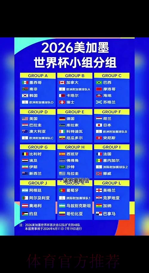 2026世界杯比分下载热门